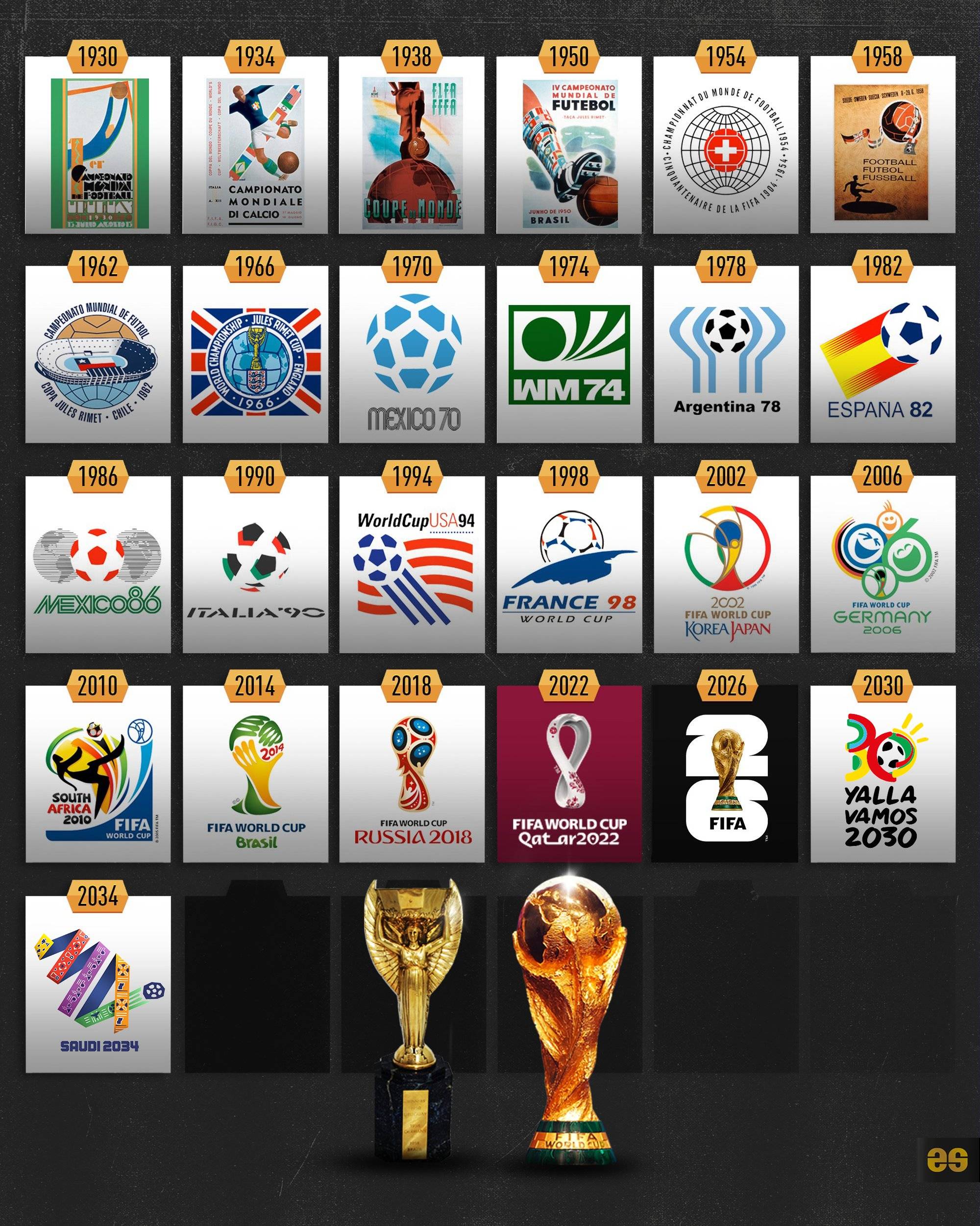 马卡：阿根廷vs西班牙的欧美杯将于3月27日在多哈举办